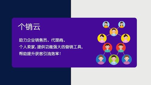 线上营销赋能 解锁高效获客与销售转化的关键路径